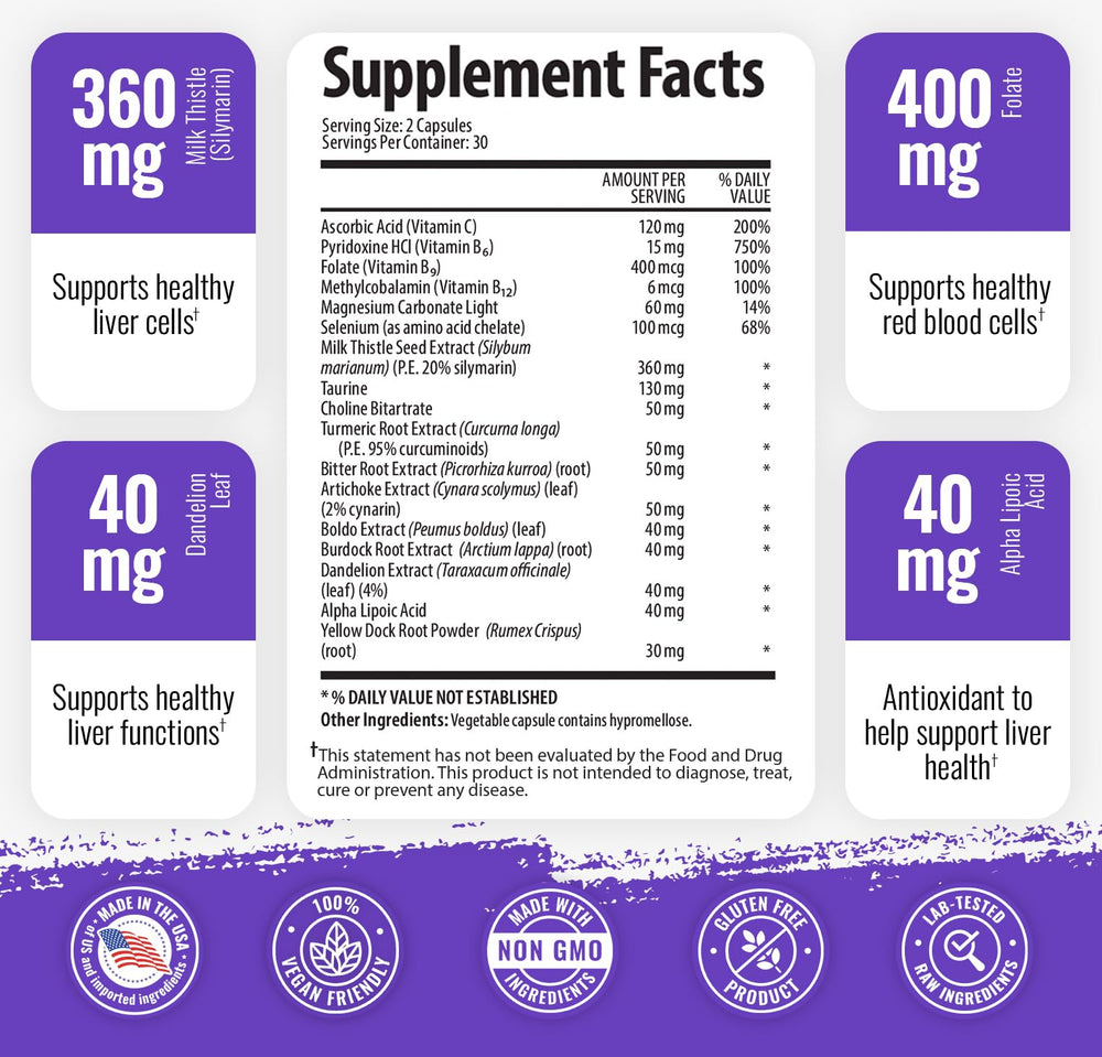 1 Body Liver Cleanse capsules closeup highlighting milk thistle blend for liver support.