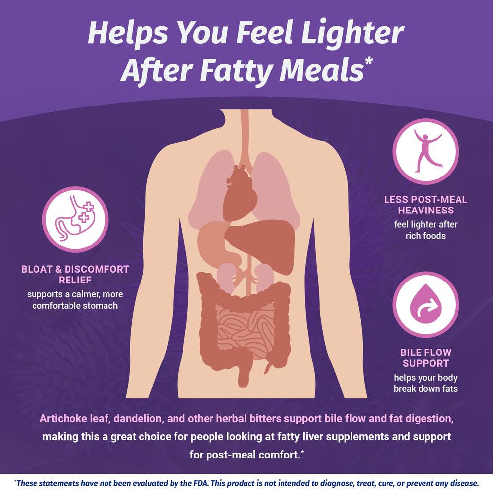 1 Body Liver Support bottle placed in daily routine setup for balanced wellness.
