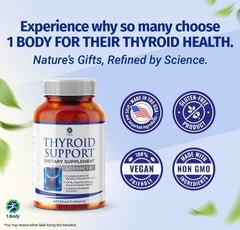 1 Body thyroid support bottle label displaying iodine and selenium for thyroid minerals