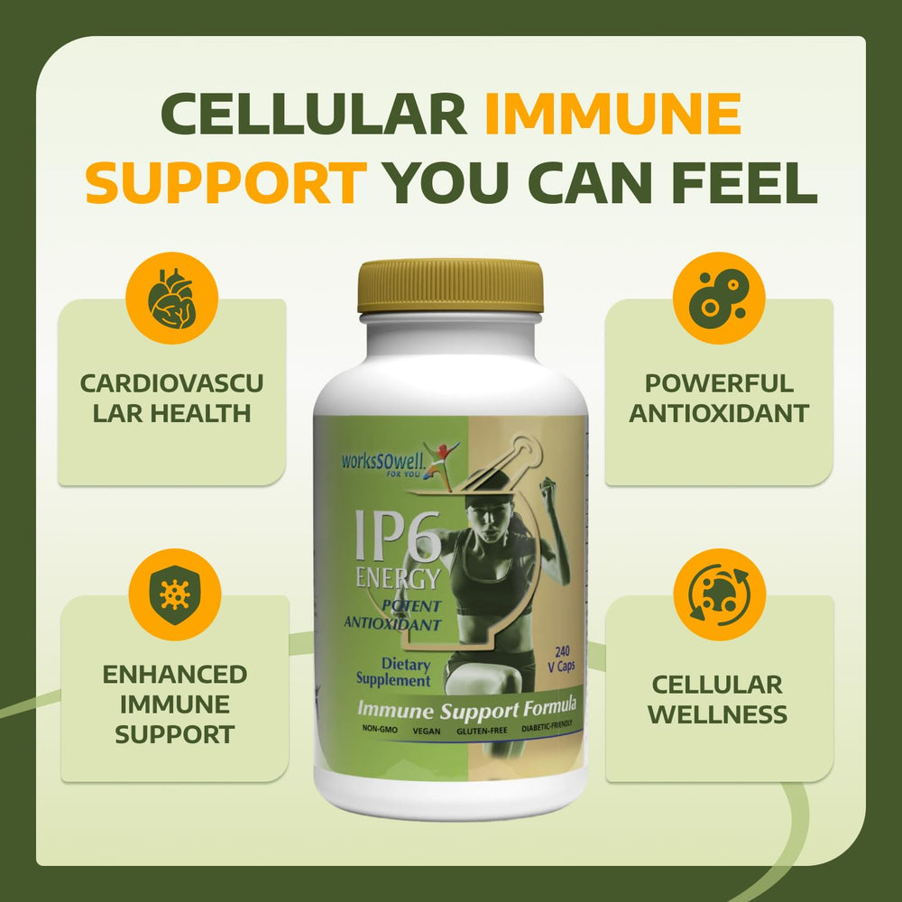 1-TDC WorksSoWell IP-6 Energy packaging highlights vegetarian capsule format.