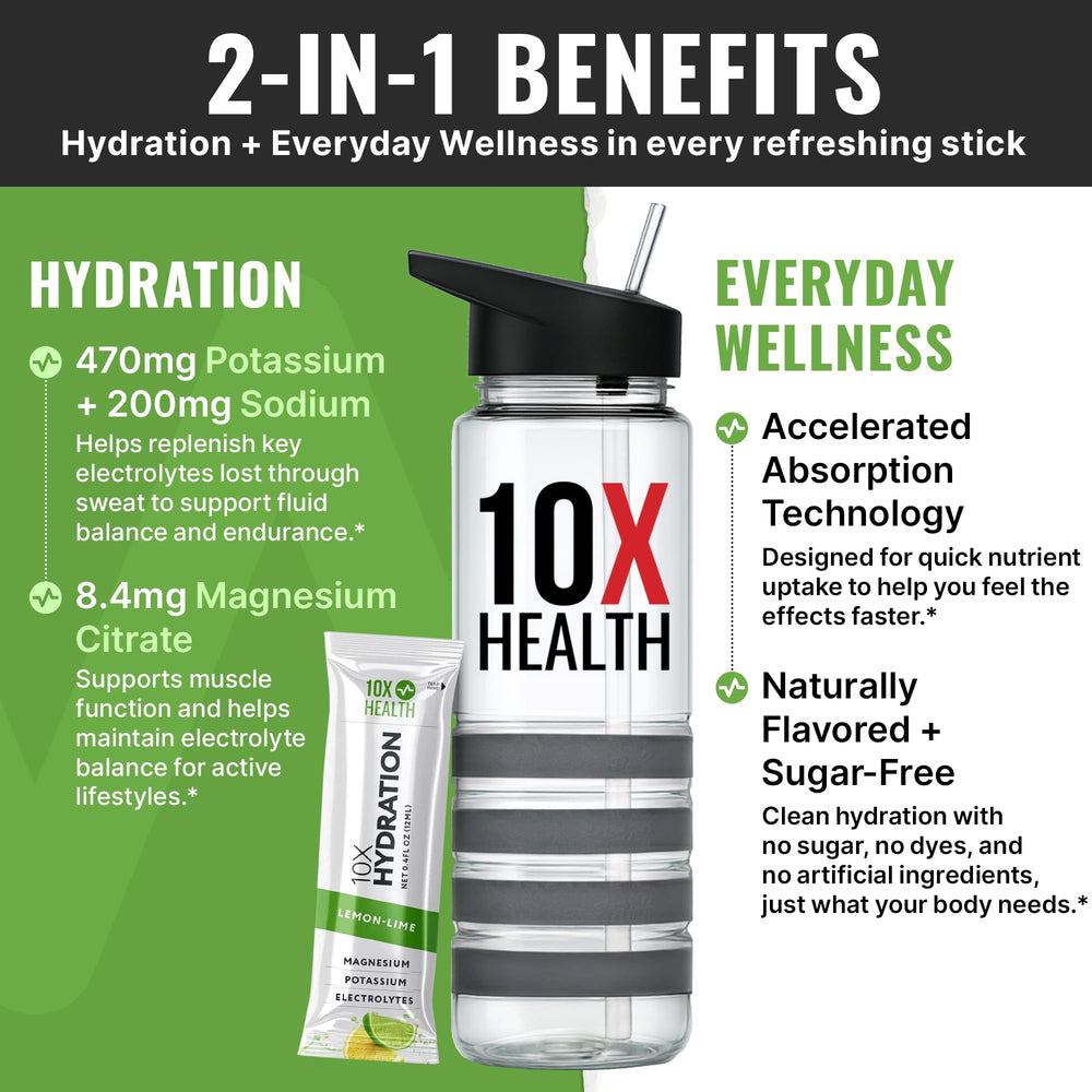 10X Health Electrolyte Lemon Lime stick dissolving in water for faster hydration.