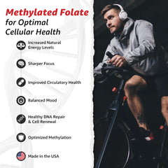 10X Health System methylfolate capsules closeup: easy daily capsule with magnesium for brain function.