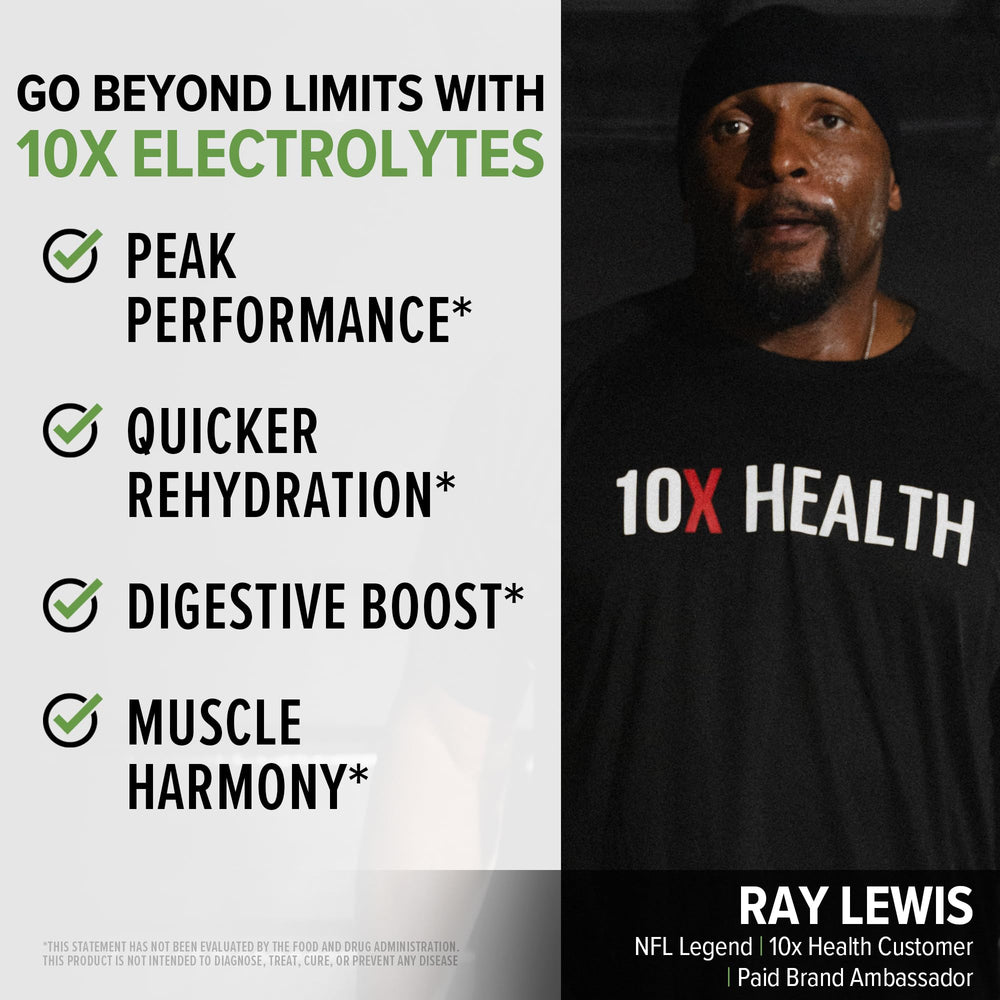 10X Health System glass with lemon-lime drink shows sugar-free hydration