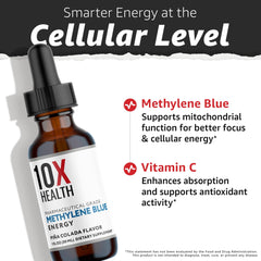 10X Health System Methylene Blue Drops packaging image communicates quality and safety.