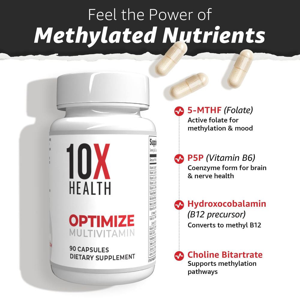 Pour action showing 10X Health System Optimize capsules for easy daily use.