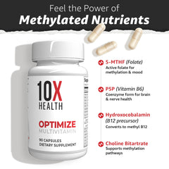 Pour action showing 10X Health System Optimize capsules for easy daily use.
