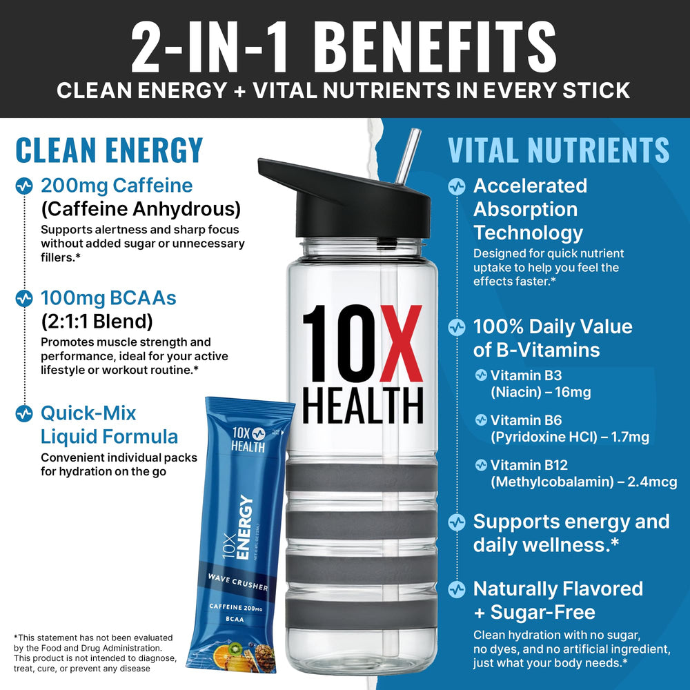 10X Health Wave Crusher 200mg caffeine boost for sustained alertness during workouts