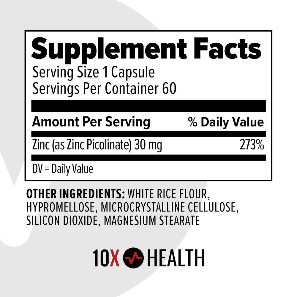 10X Health System zinc capsule close-up highlighting easy-to-swallow form.