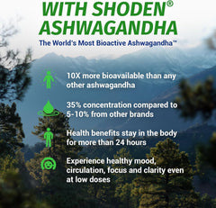 1 Body Ashwagandha Complex glass of water with capsules