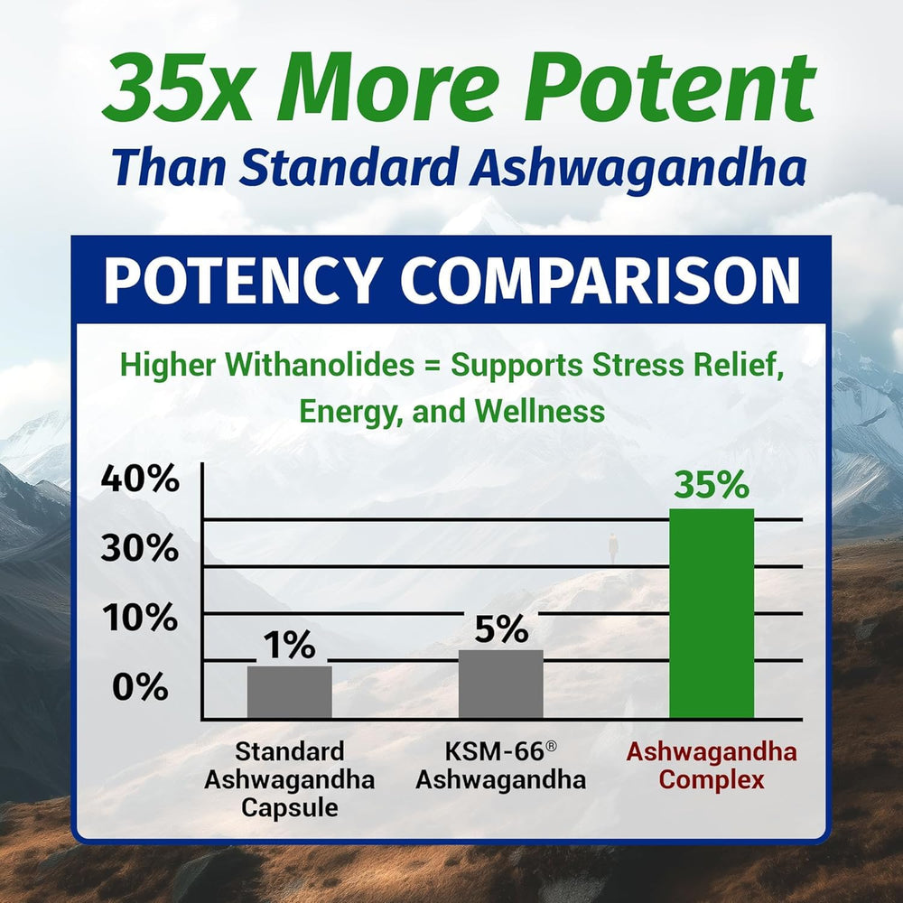 1Body Ashwagandha Complex nutrition facts card displays vegan-friendly formula