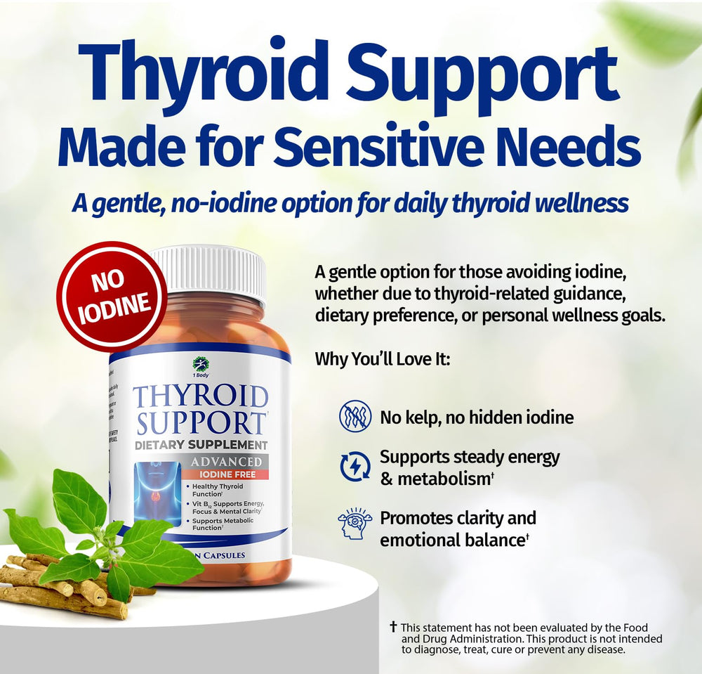 1 Body Thyroid Support capsules close-up highlighting vegan capsules and clean blend.