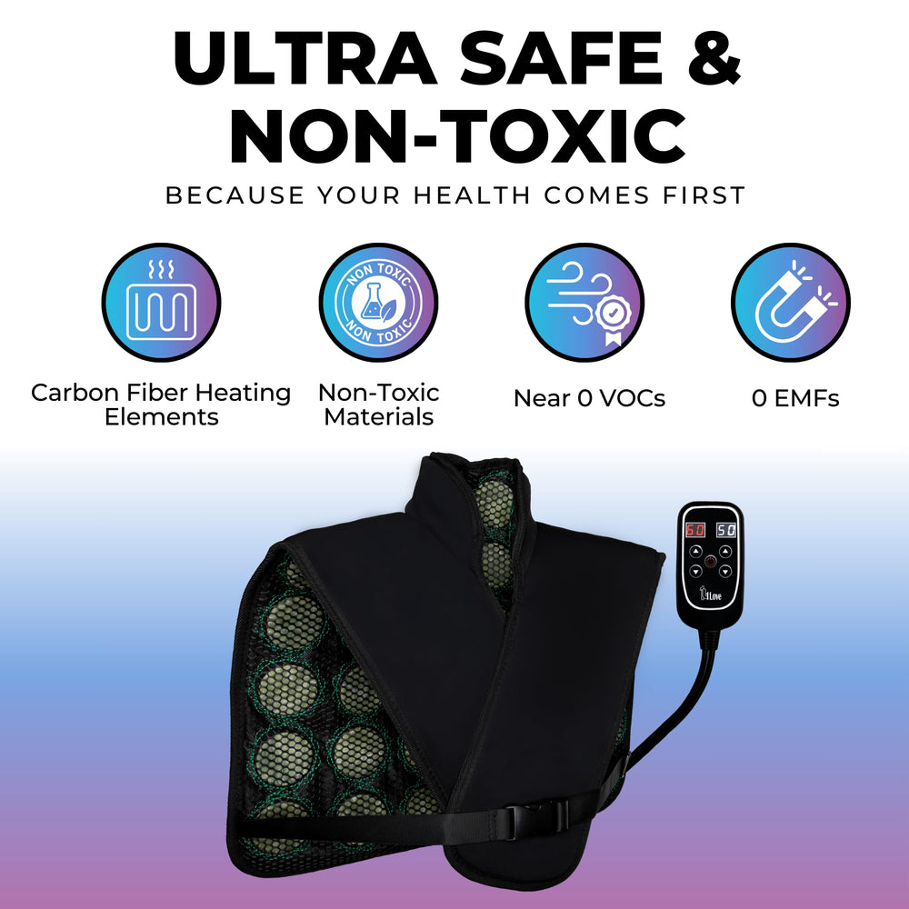 1Love remote and display help control temperature and duration easily.