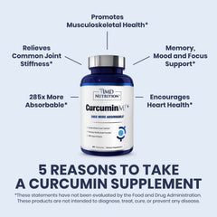 1MD CurcuminMD Plus Longvida curcumin graphic emphasizing higher absorption