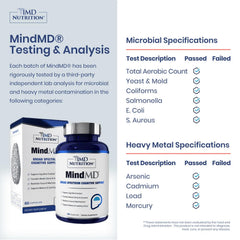 MindMD bottle label close-up shows ingredients for cognitive support