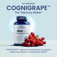 MindMD green tea extract close-up signals antioxidant benefits