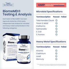 1MD BiomeMD Probiotics label and packaging highlight key strains and CFU potency.
