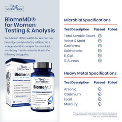 1MD Nutrition BiomeMD Probiotics for Women bottle back shows ingredients and daily use for gut support