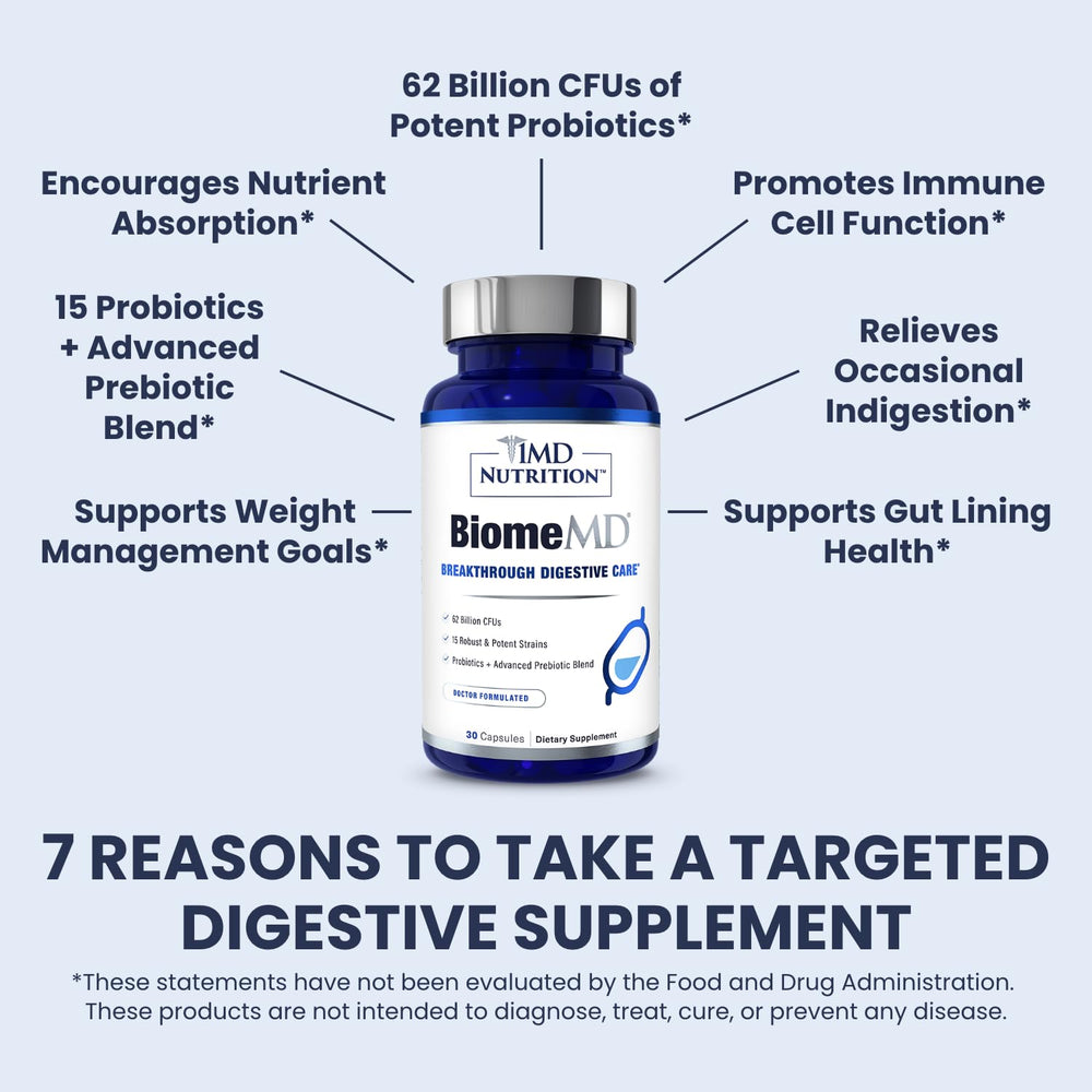 1MD Nutrition BiomeMD Probiotics packaging box demonstrates doctor-formulated quality.