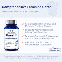 BiomedMD Probiotics capsules closeup ready for daily digestive support.