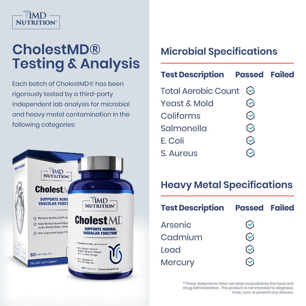 1MD CholestMD garlic bulb formula showcasing natural flavor and daily wellness synergy