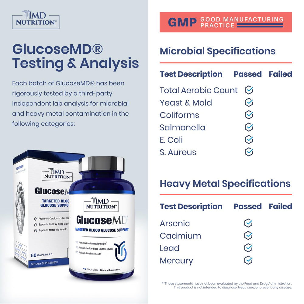 1MD Chromium pills highlighting mineral support for energy