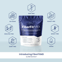 1MD FiberFitMD acacia prebiotic powder packaging for gut flora-friendly fiber.