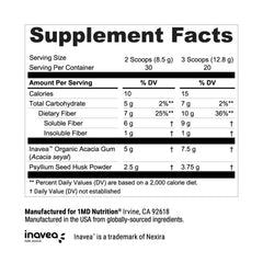 1MD FiberFitMD dietary fiber graphic highlighting heart-healthy lifestyle options.