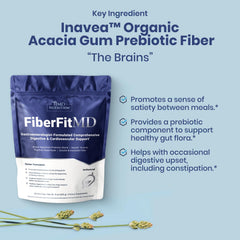1MD FiberFitMD psyllium husk close-up for regularity.