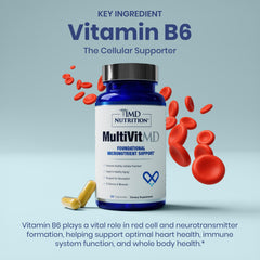 1MD Nutrition MultiVitMD daily capsule pour captures serving-ready pills for easy daily use.