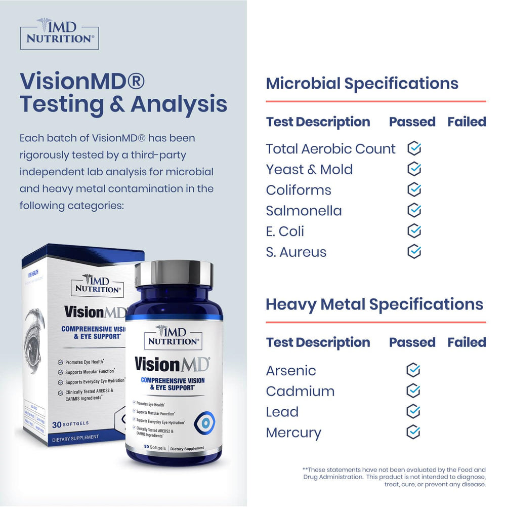 VisionMD Carmis bottle label confirms AREDS 2-based formula for eye support
