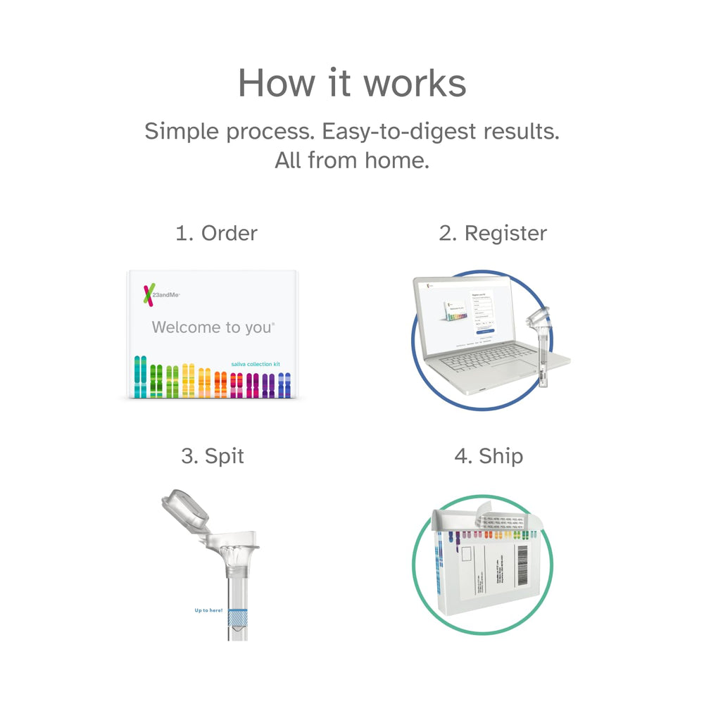 23andMe at-home saliva test kit ready for easy sample collection and online registration.