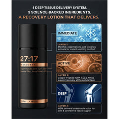 27:17 Recovery Cream packaging indicating USA-made quality and premium formulation
