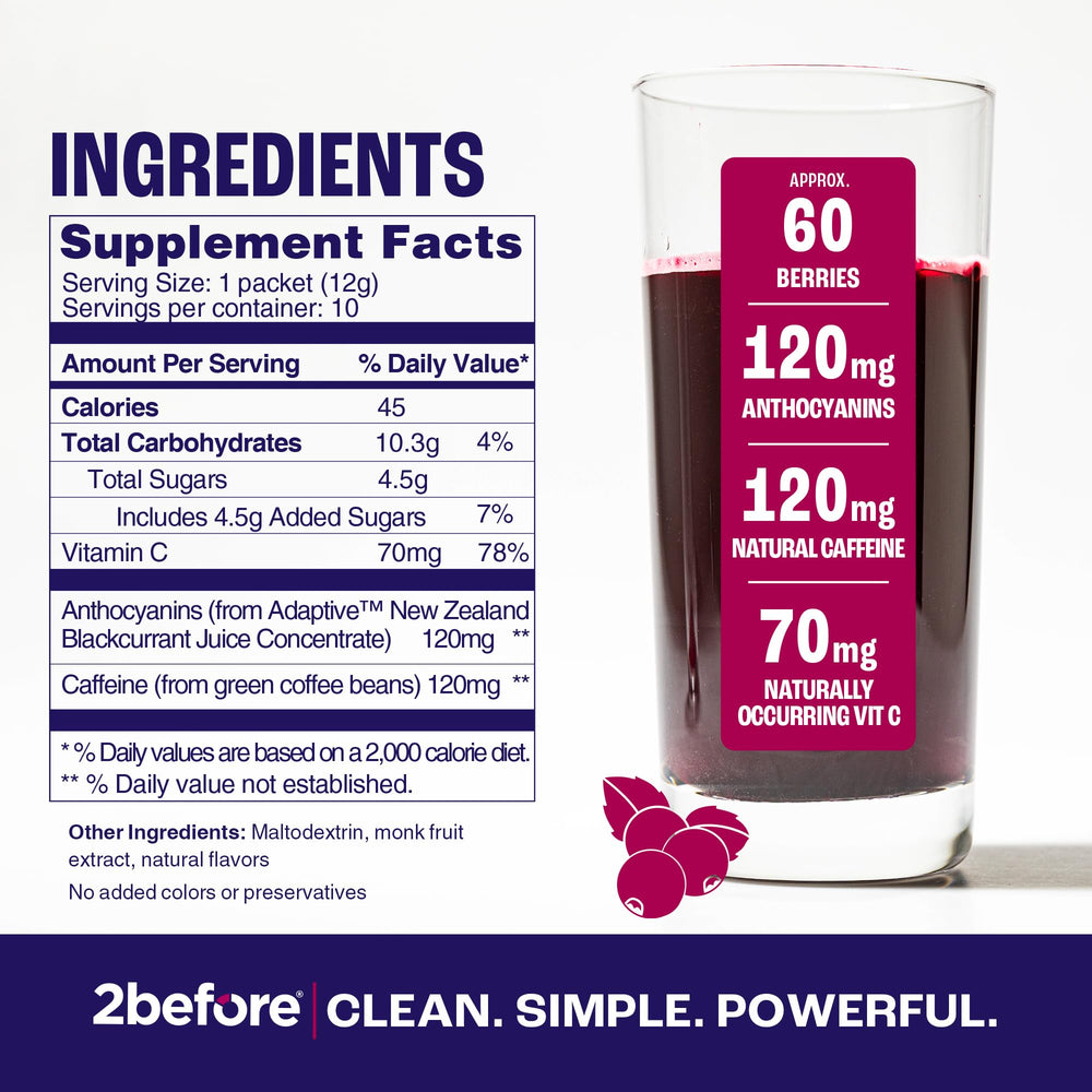 Informed Sports certification label on 2before packaging