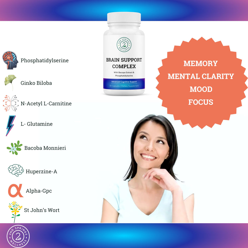 2nd Springs Brain Support Complex with a glass of water illustrates easy daily use.