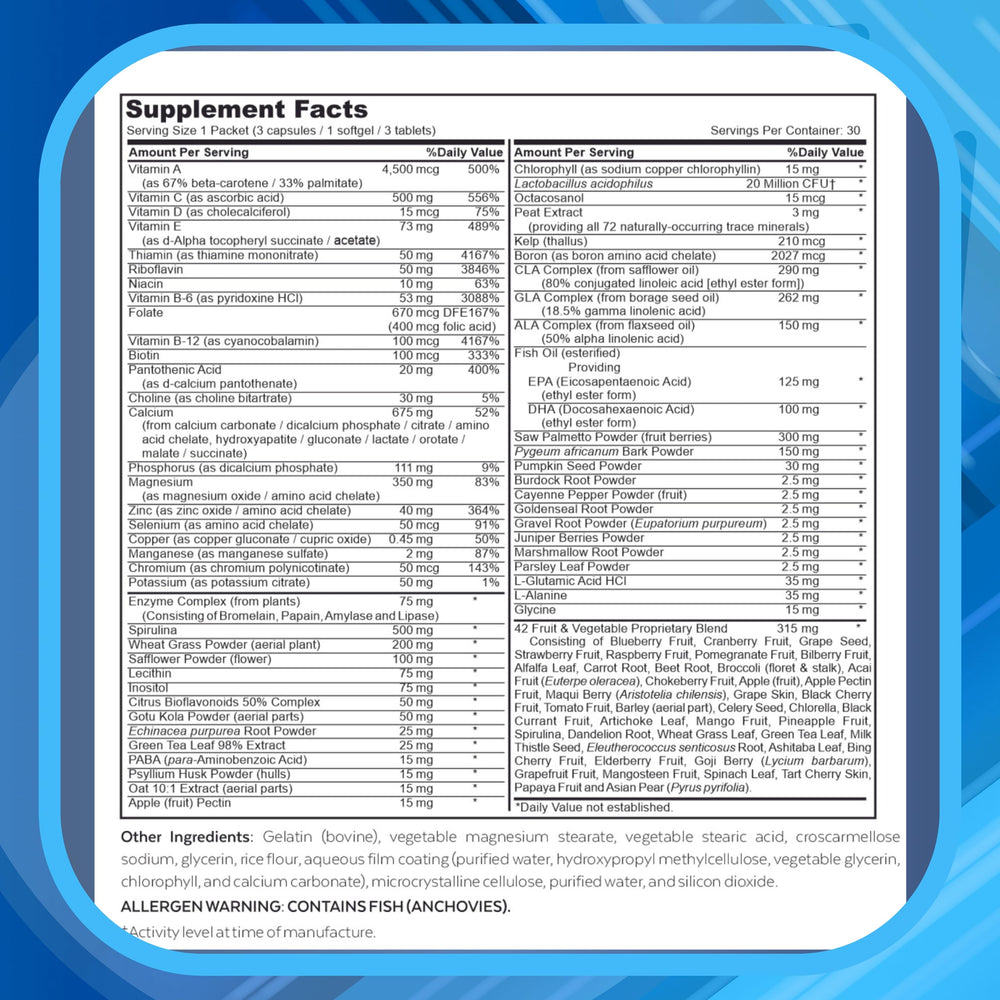 2nd Springs Daily7 antioxidant blend highlights protection from oxidative stress