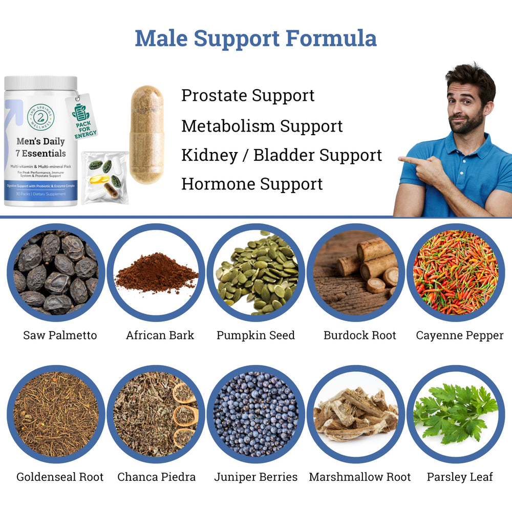 2nd Springs Daily7 energy and metabolism support for active days