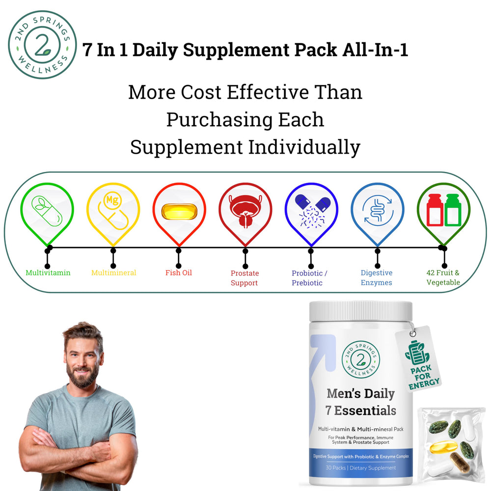2nd Springs Daily7 probiotic and digestive enzyme pack for gut support