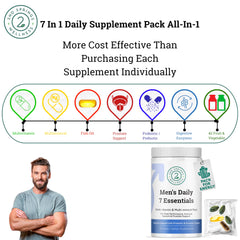 2nd Springs Daily7 probiotic and digestive enzyme pack for gut support