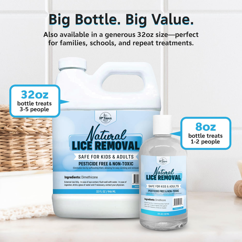 33RD PARALLEL SOAP CO 32oz bottle suitable for 3-5 people.
