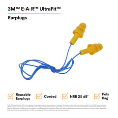Soft washable polymer earplugs ready for reuse