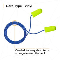 Industrial use with 3M E-A-Rsoft Yellow Neons earplugs