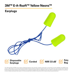 Poly bag storage for 3M E-A-Rsoft Yellow Neons earplugs