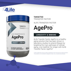 4Life AgePro ingredients graphic shows NMN, AKG, quercetin benefits.