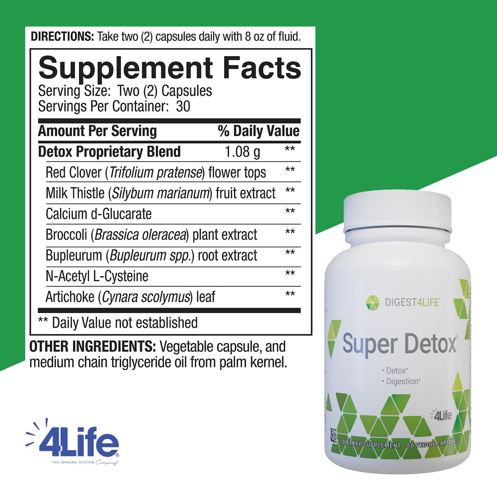 4Life Super Detox capsules closeup emphasizes compact form for daily detox routines.