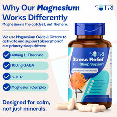 Closeup of 5 Nutri Magnesium Citrate capsules promoting calm and daily focus