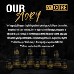 Serving stack visualization for 5% Nutrition Core KSM-66 Ashwagandha