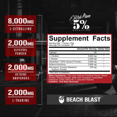 Close-up of FullAF ingredient label highlighting Citrulline and Nitrosigine quality.