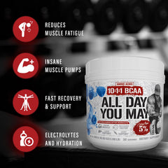AllDayYouMay ingredient panel highlights essential amino acids.