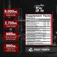Scoop of Rich Piana ADYM powder ready to mix during workouts.
