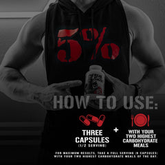 Rich Piana Freak Show label focusing on berberine dosage for carb management